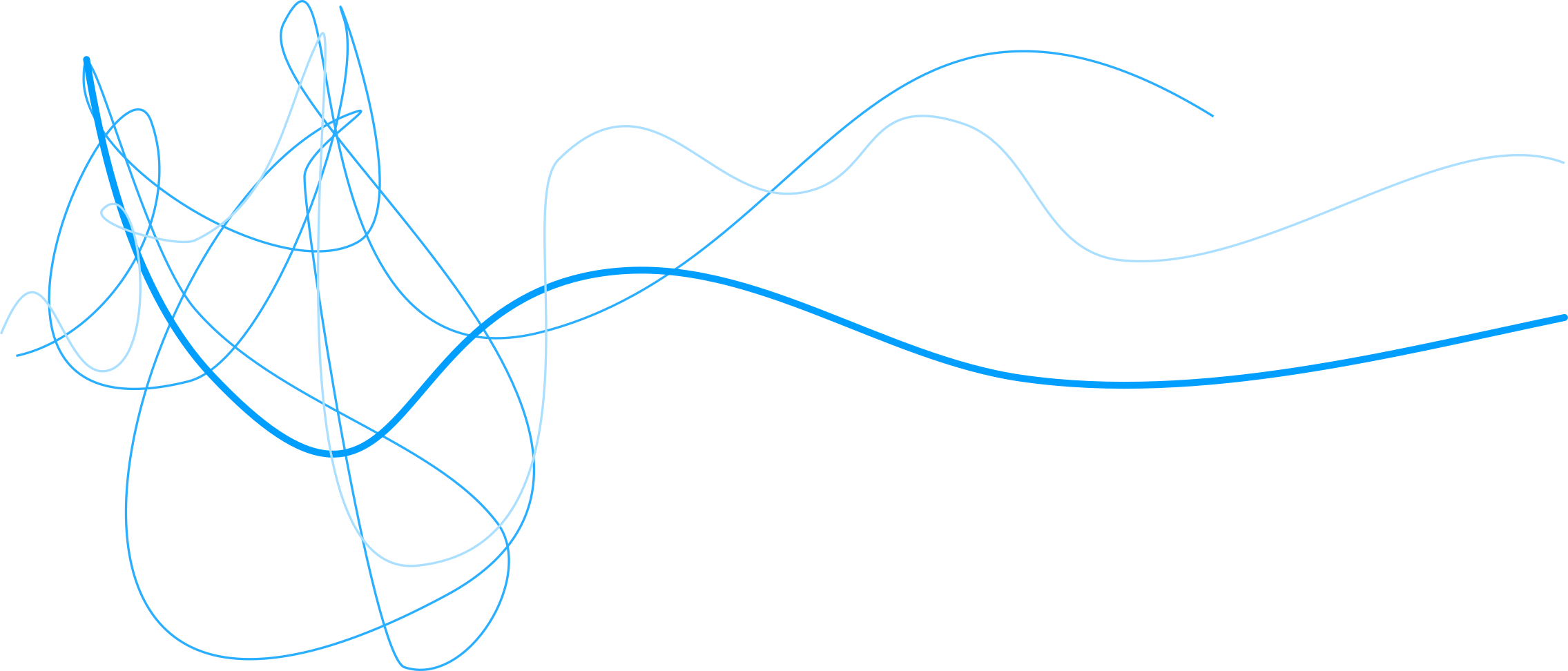 Compétence & efficacité